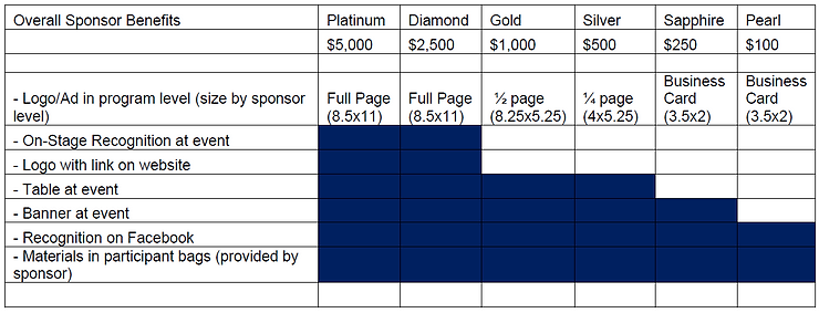 2022 Mid-Winter Sponsorship